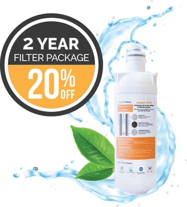 2 year filter package 20 % off.